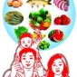 Tuyên truyền về ATTP