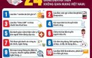  Tuyên truyền các hình thức lừa đảo
