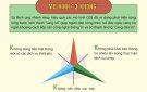 Phát triển "Làng số" với mô hình "3 không" và "thôn thông minh"  
