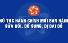 Ban hành Danh mục bổ sung DVC trực tuyến toàn trình thuộc thẩm quyền giải quyết của Sở LĐ-TB&XH, UBND cấp huyện, UBND cấp xã tỉnh Thanh Hóa