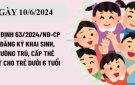 BÀI TUYÊN TRUYỀN NGHỊ ĐỊNH 63/2024