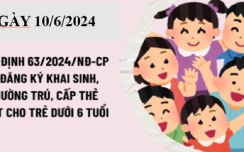 BÀI TUYÊN TRUYỀN NGHỊ ĐỊNH 63/2024